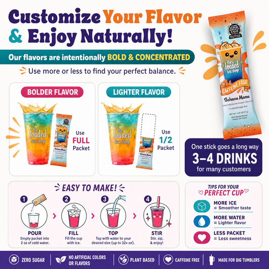 Electric Lemonade (Caffeine-Free)