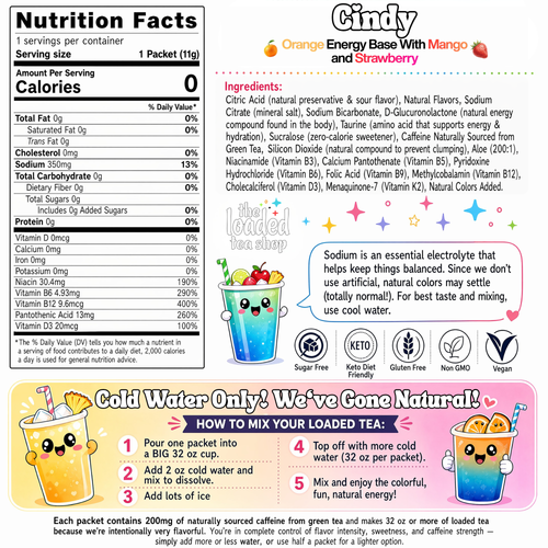 Cindy ingredient
