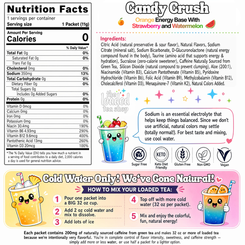 Candy Crush ingredient