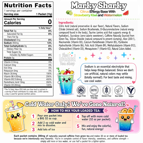 Marky Sharky ingredient