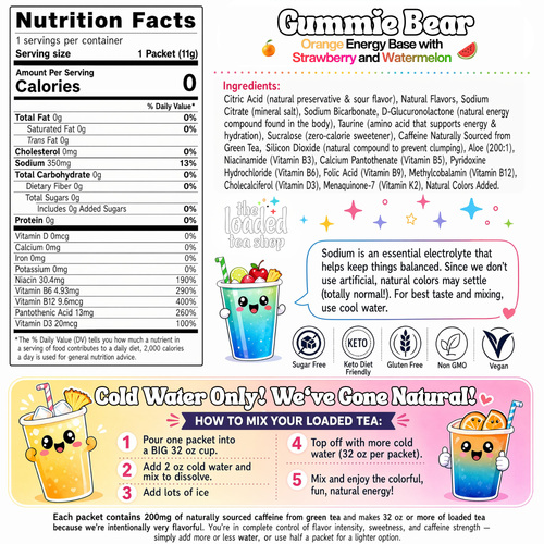 Gummie Bear ingredient
