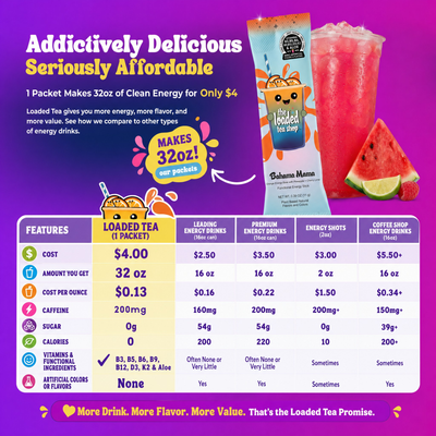20 Flavor Mystery Bundle